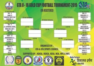 GTA2019Fixture